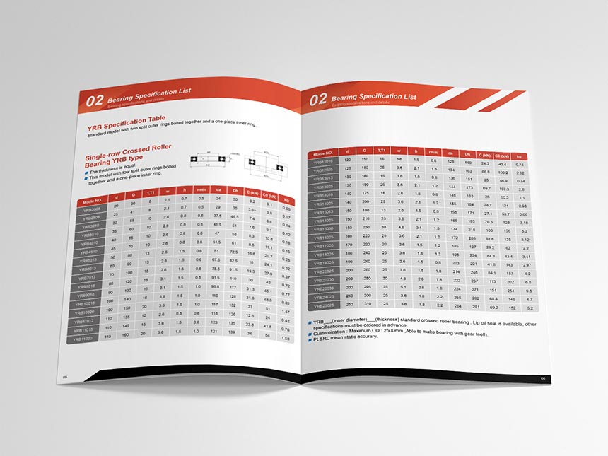 元精型錄 / 型錄